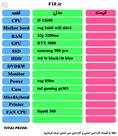 سیستم F10